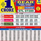 nagaland state lottery results